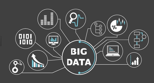 Analyse prédictive pour Bouygues Telecom, Big Data